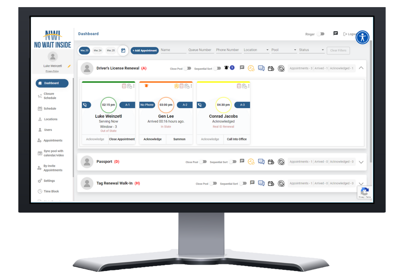 NWI dashboard